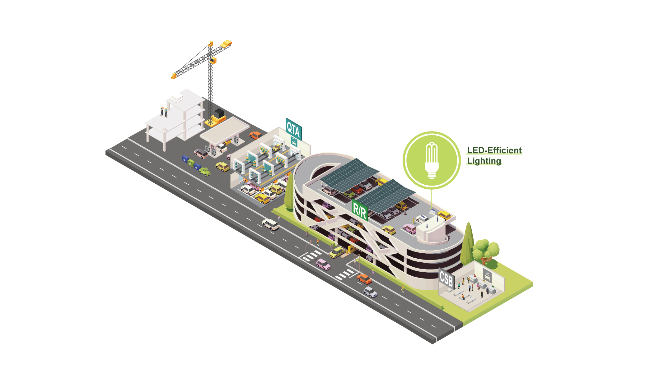 LED-Efficient Lighting